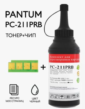 Заправочный комплект Pantum PC-211RB / PC-211PRB P2200/M6500 (O) 1,6k, +1чип, Bk