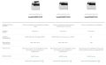 МФУ Canon imageRUNNER 2224N (5941C002)